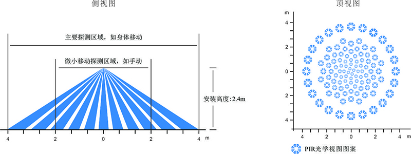 CP-1308 CN.jpg