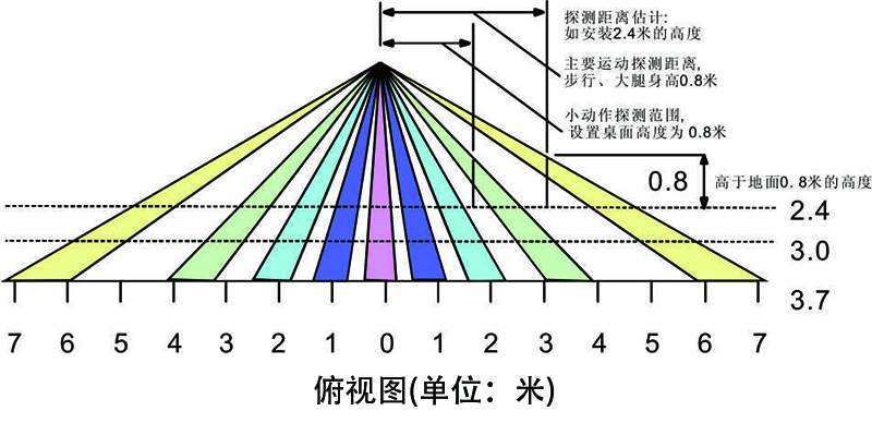 俯视7.jpg