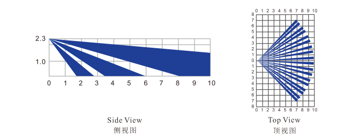 DF-2010-1.png