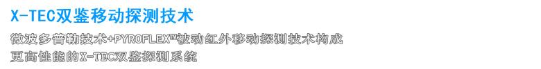安防报警