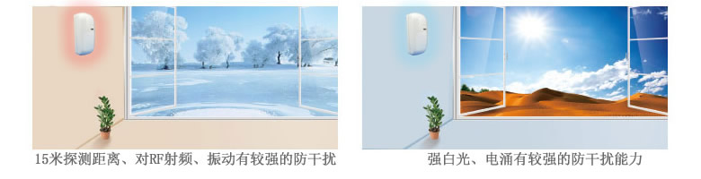 安防报警