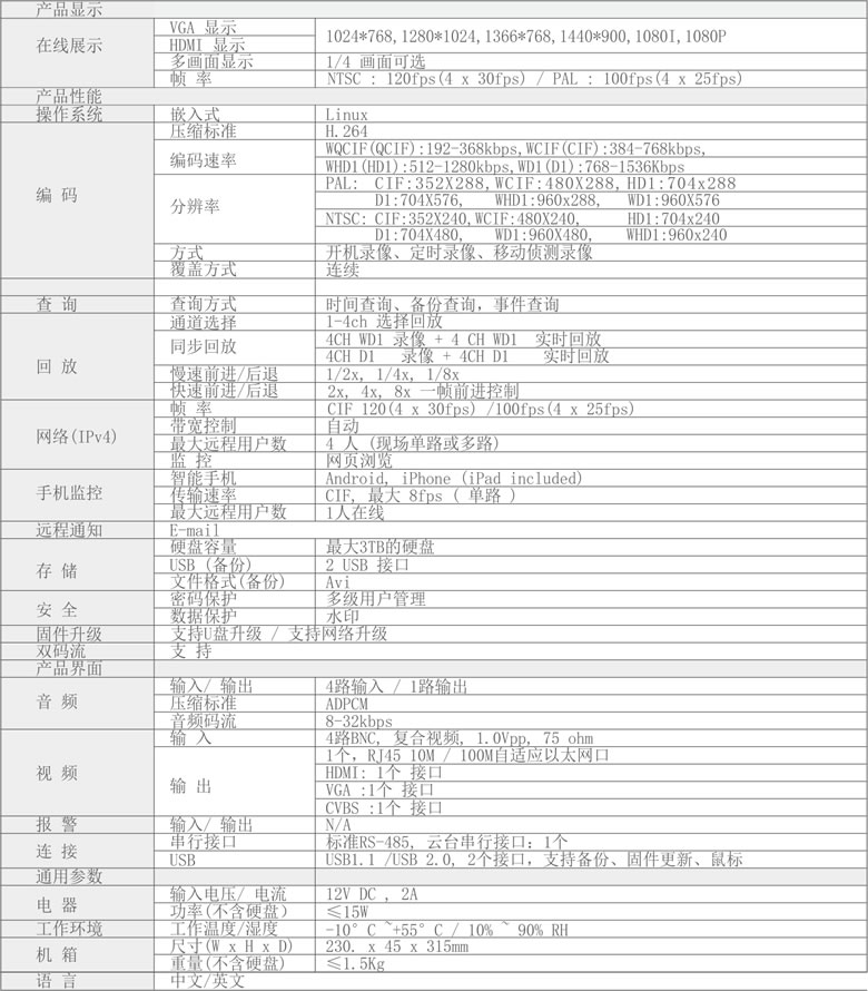 报警主机