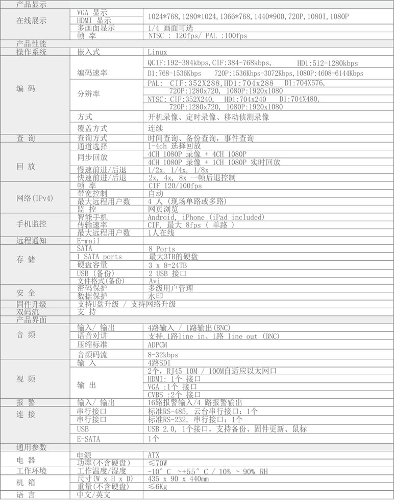 报警主机