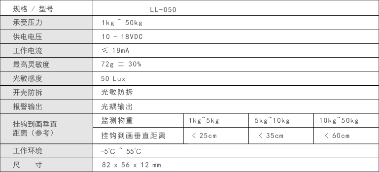 挂画报警器